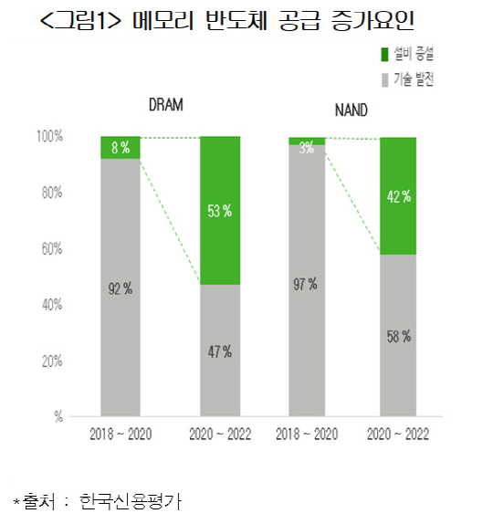 대한상공회의소 제공
